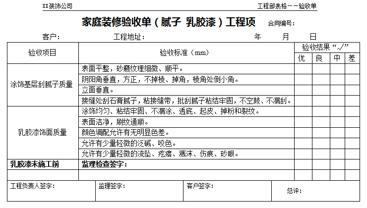 家庭裝修驗收流程和標(biāo)準(zhǔn)—家庭裝修驗收單(膩?zhàn)?乳膠漆)工程項