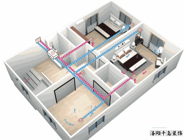 強制排氣設(shè)備